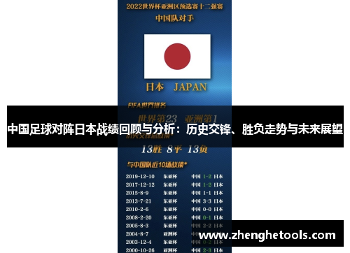 中国足球对阵日本战绩回顾与分析：历史交锋、胜负走势与未来展望
